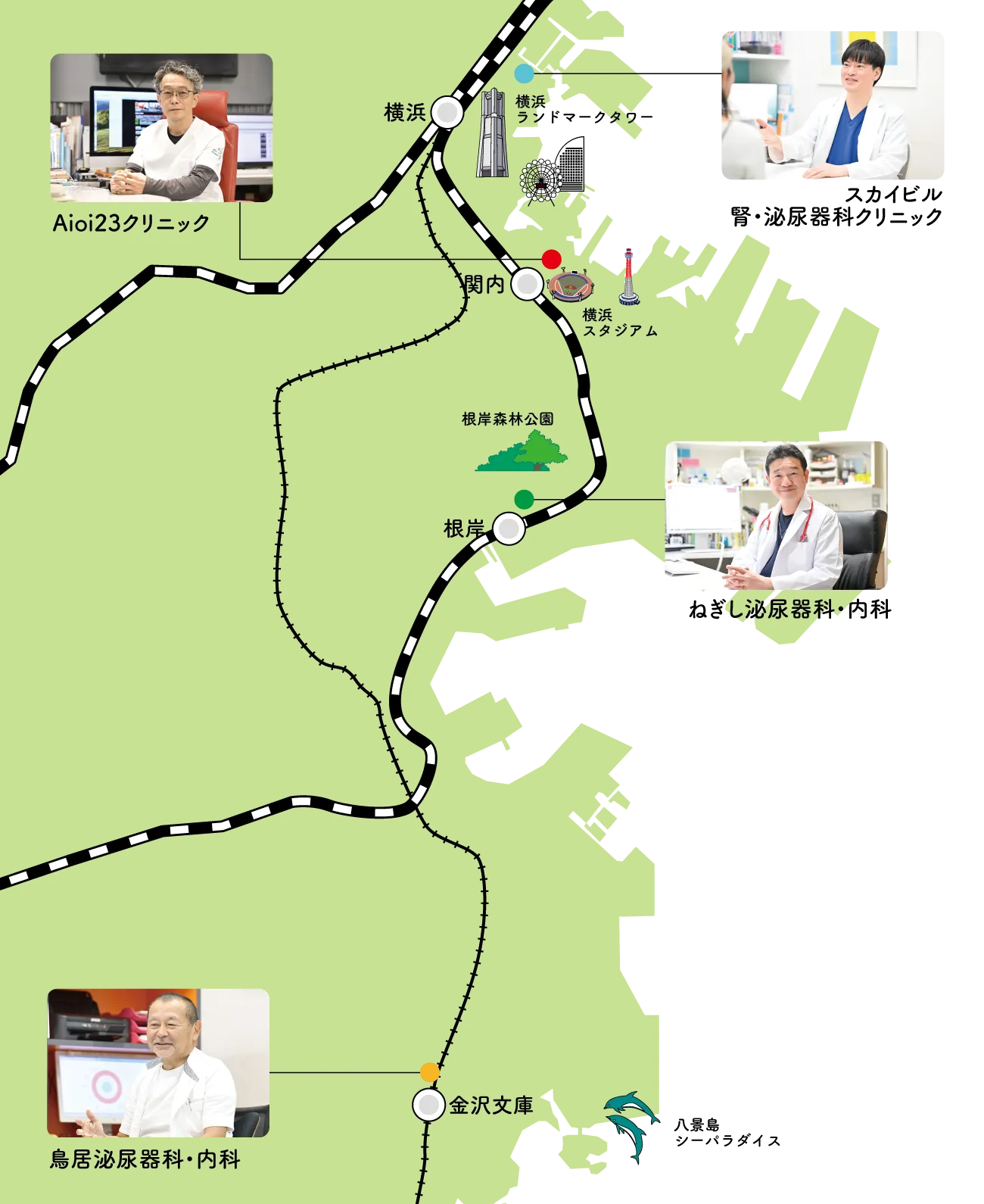 クリニックのご案内